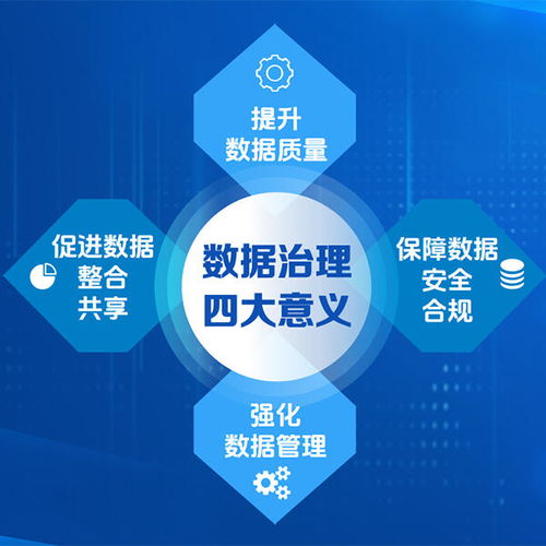 构建未来竞争力 五度易链的金融级数据治理方案与全流程技术路径